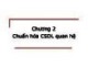 Bài giảng Cơ sở dữ liệu - Chương 2: Chuẩn hóa CSDL quan hệ (tt)