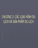 Bài giảng Tổng quan du lịch: Chương 3 - Các loại hình du lịch và sản phẩm du lịch