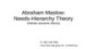 Bài giảng môn học Tâm lý học nhân cách: Abraham Maslow - Needs-hierarchy theory (Holistic-dynamic theory)