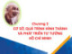 Bài giảng Tư tưởng Hồ Chí Minh - Chương 2: Cơ sở, quá trình hình thành và phát triển Tư tưởng Hồ Chí Minh